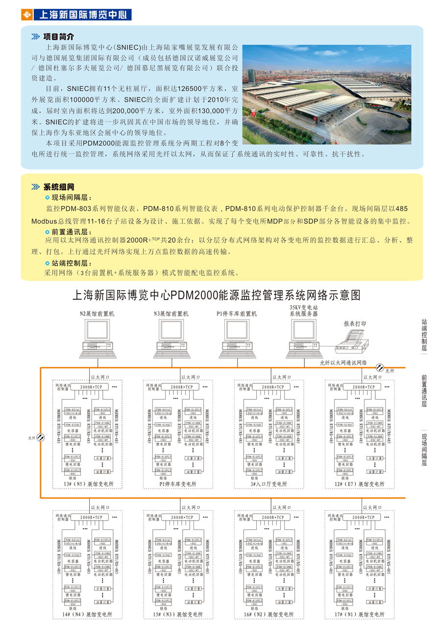 1智能建筑-上海新國(guó)際博覽中心.jpg