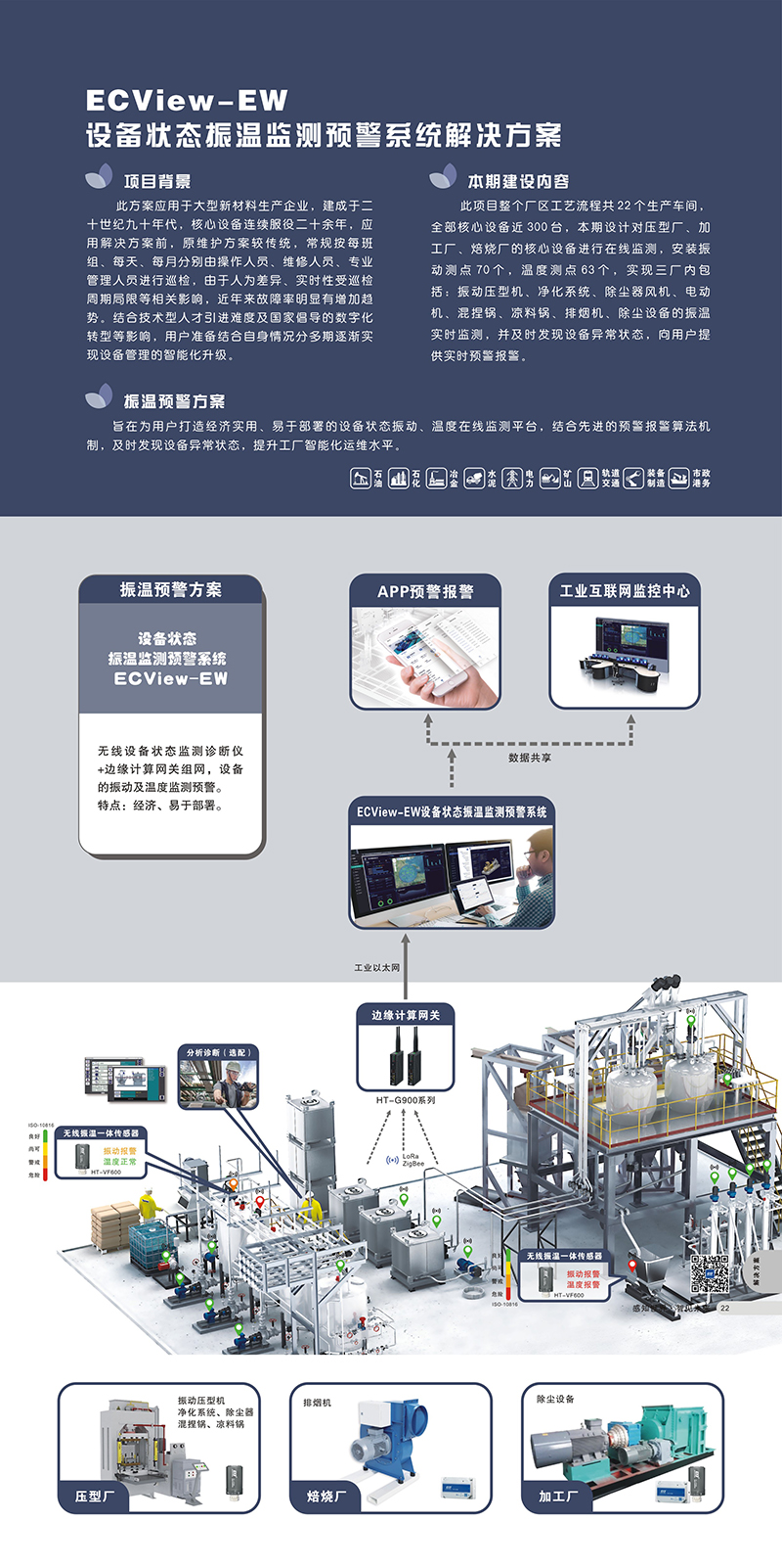 21、22 解決方案(一).jpg